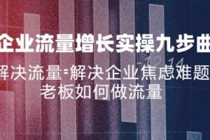 企业流量增长实战九步曲，解决流量=解决企业焦虑难题，老板如何做流量