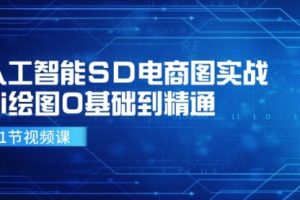 人工智能SD电商图实战，ai绘图0基础到精通