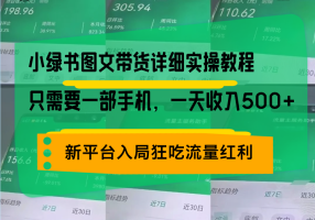 小绿书手机图文带货实操：日入 500 + 轻松变现之路