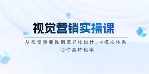 视觉设计实操课, 从视觉必要性到差异化经营, 4控制模块管理体系, 帮助你高转换率