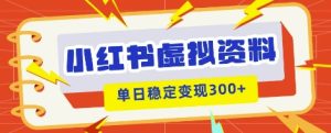 小红书的虚拟资源项目新模式，私域变现好几张，实例教程 材料