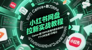 小红书的百度云盘引流实战演练实例教程，Canva 影刀RPA完成具体内容全自动，1小时形成7天手记