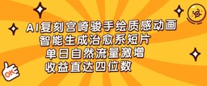 AI还原宫崎骏动漫手绘画层次感动漫，智能化形成治愈系动漫短视频，单日自然搜索流量猛增，盈利直通四位数