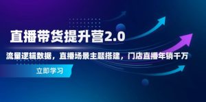 直播卖货提高营.：总流量逻辑性数据信息，直播间场景主题构建，店面直播间年销一定