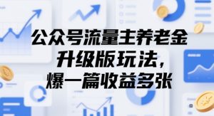 微信公众号微信流量主养老保险金全新升级游戏玩法，爆一篇盈利好几张