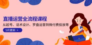 直播运营全流程课程-5月更新：从起号、话术设计、罗盘运营到微付费投放等
