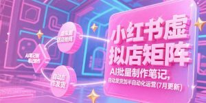 小红书虚拟店矩阵，AI批量制作笔记，自动发货加半自动化运营(7月更新)