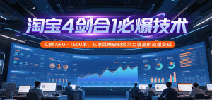 淘宝4剑合1必爆技术，实操7天0-1500单，从单品爆破到全火力覆盖的流量变现