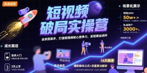 短视频破局实操营，业余到高手，打造短视频核心竞争力，实现商业闭环