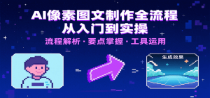 AI像素图文制作全流程：内容要点、文案选择及所用工具，助你快速入局