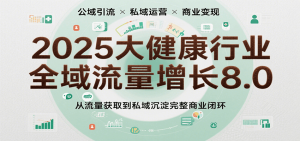 2025大健康行业全域流量增长8.0，从流量获取到私域沉淀完整商业闭环
