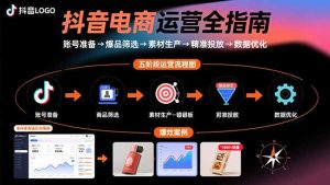 抖音电商运营全指南：账号准备→爆品筛选→素材生产→精准投放→数据优化