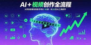 AI+短视频创作全流程：从创意策划到账号增长，96节课（含26项AI工具教学）
