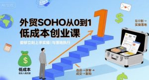 外贸SOHO从0到1低成本创业课，能够立刻上手实操与落地执行