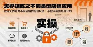 无界矩阵之不同类型店铺应用，教你无界针对不同类型店铺的组合玩法应用，手把手实操搭建计划