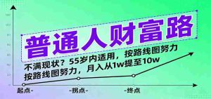 普通人财富路：不满现状？按路线图努力，月入从1w提至10w，55岁内适用