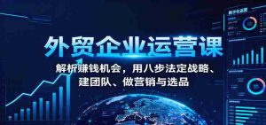 外贸企业运营课：解析赚钱机会，用八步法定战略、建团队、做营销与选品