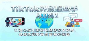 TikTok外贸操盘手从0到1，打通公域引流到私域成交全链路，低成本获取高质量海外询盘